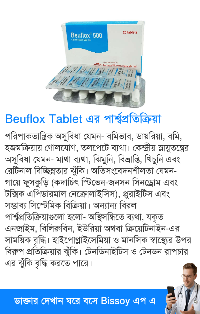 পার্শ্বপ্রতিক্রিয়া