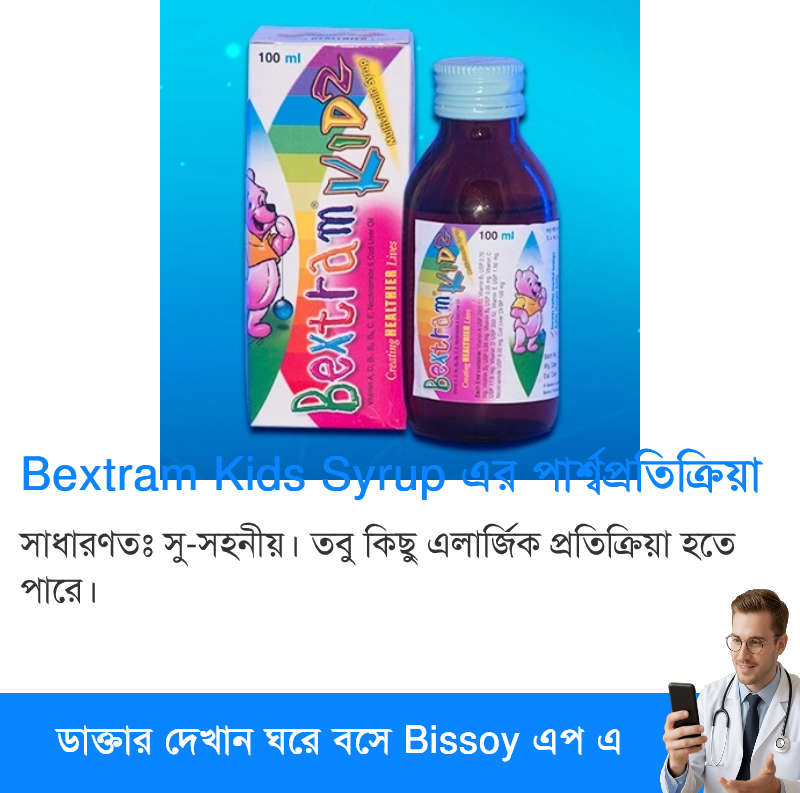 পার্শ্বপ্রতিক্রিয়া