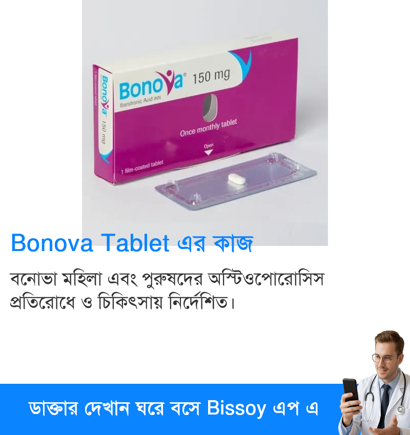 ব্যবহার