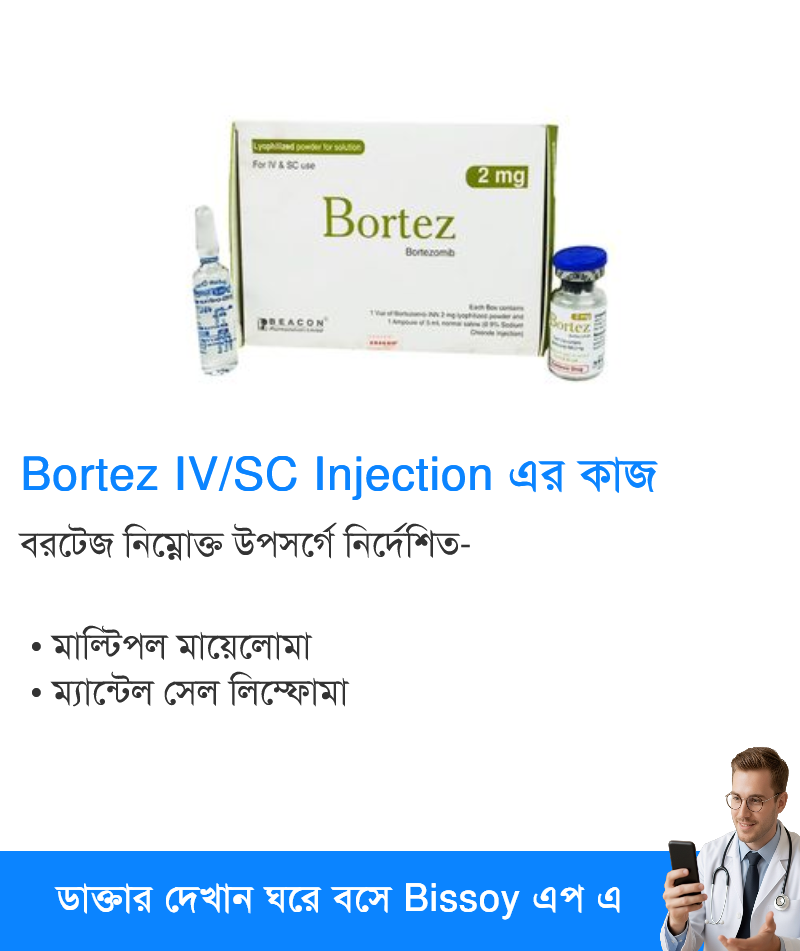 ব্যবহার