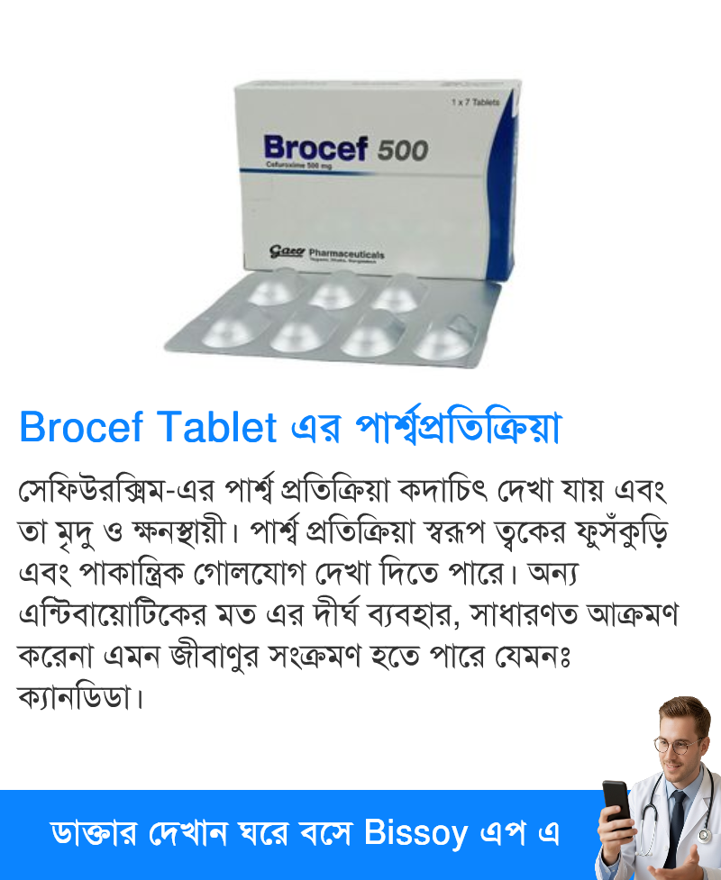 পার্শ্বপ্রতিক্রিয়া