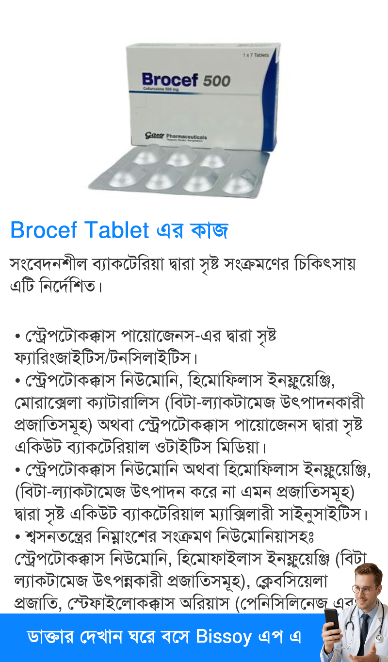 ব্যবহার