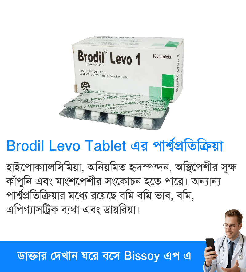 পার্শ্বপ্রতিক্রিয়া