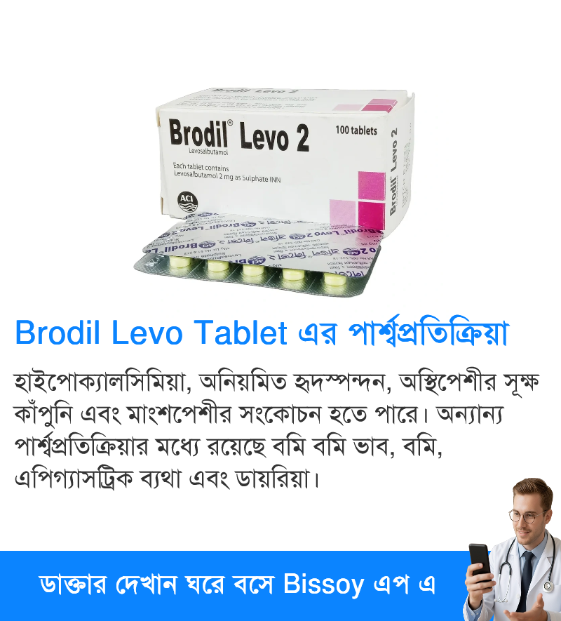 পার্শ্বপ্রতিক্রিয়া