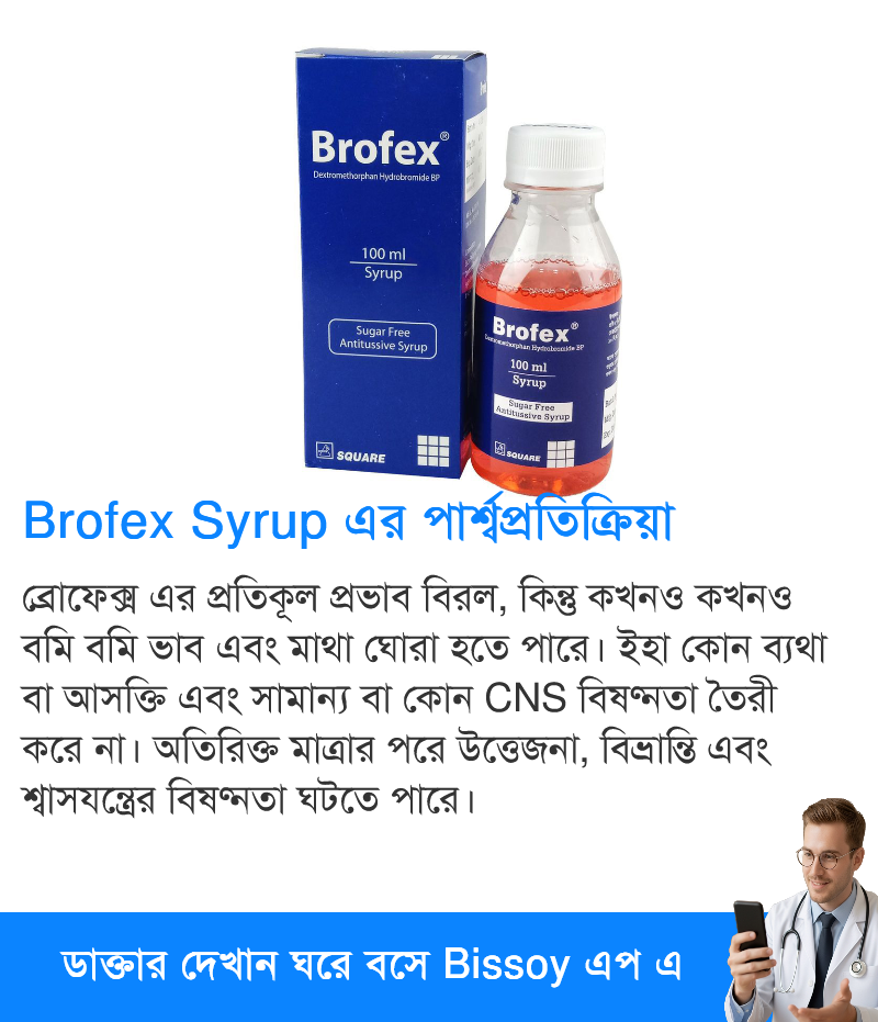 পার্শ্বপ্রতিক্রিয়া
