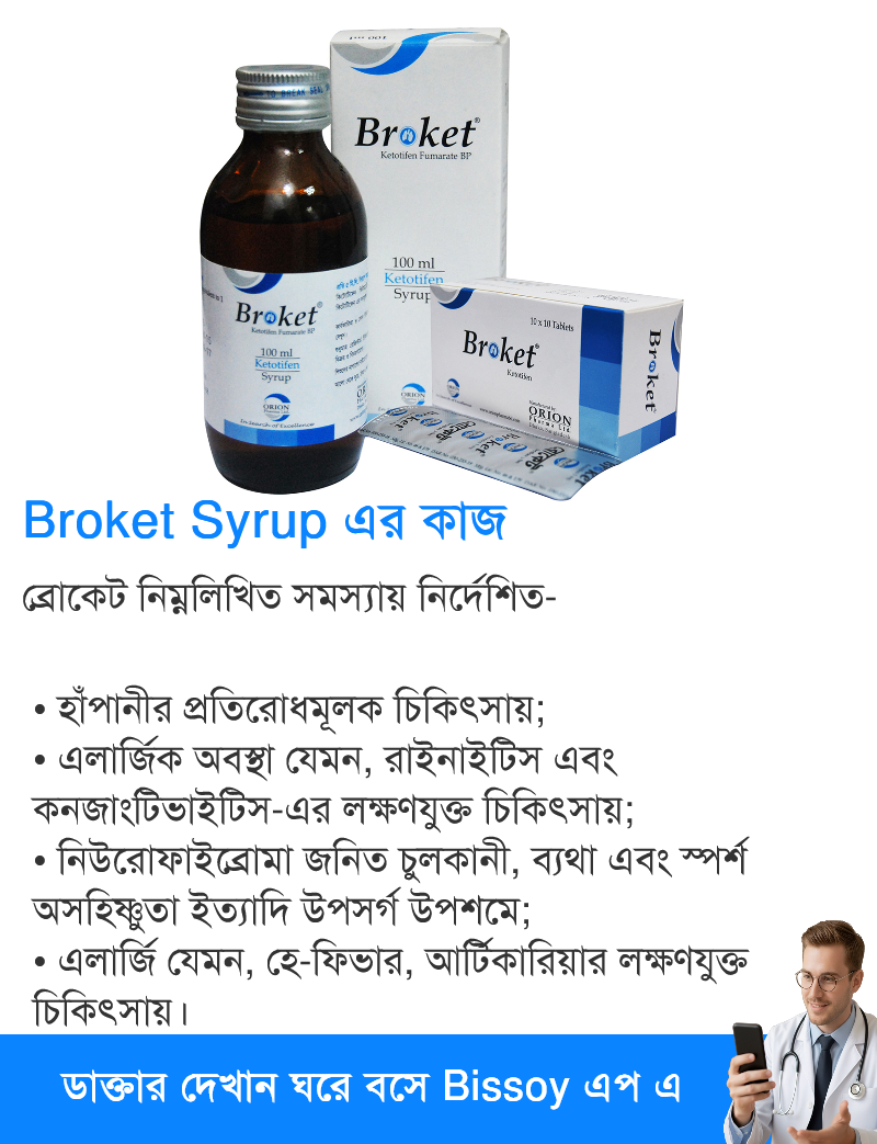 ব্যবহার