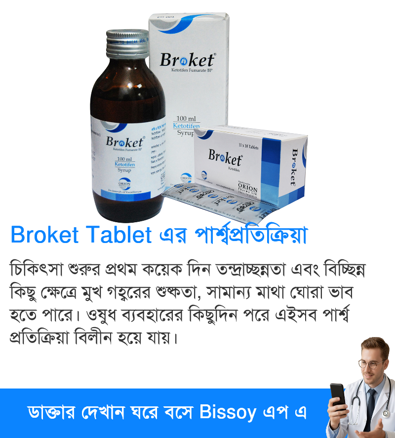 পার্শ্বপ্রতিক্রিয়া