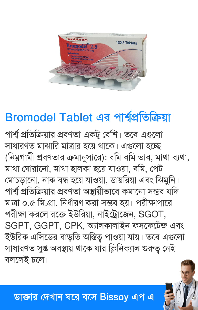 পার্শ্বপ্রতিক্রিয়া