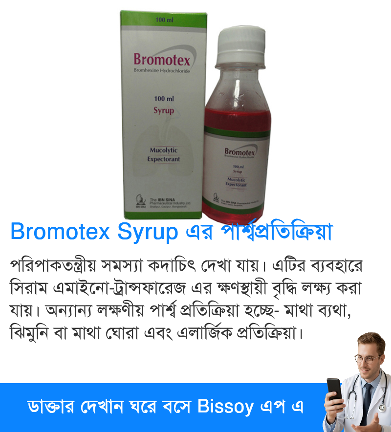 পার্শ্বপ্রতিক্রিয়া