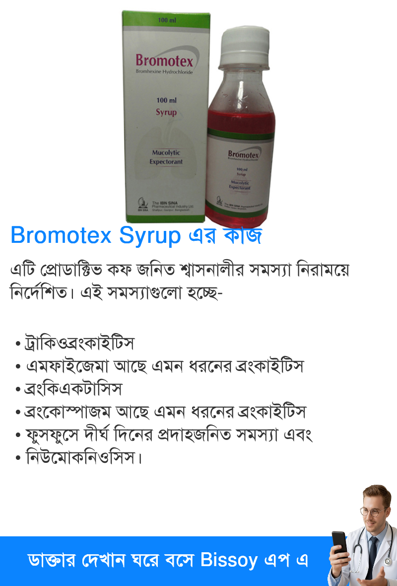 ব্যবহার