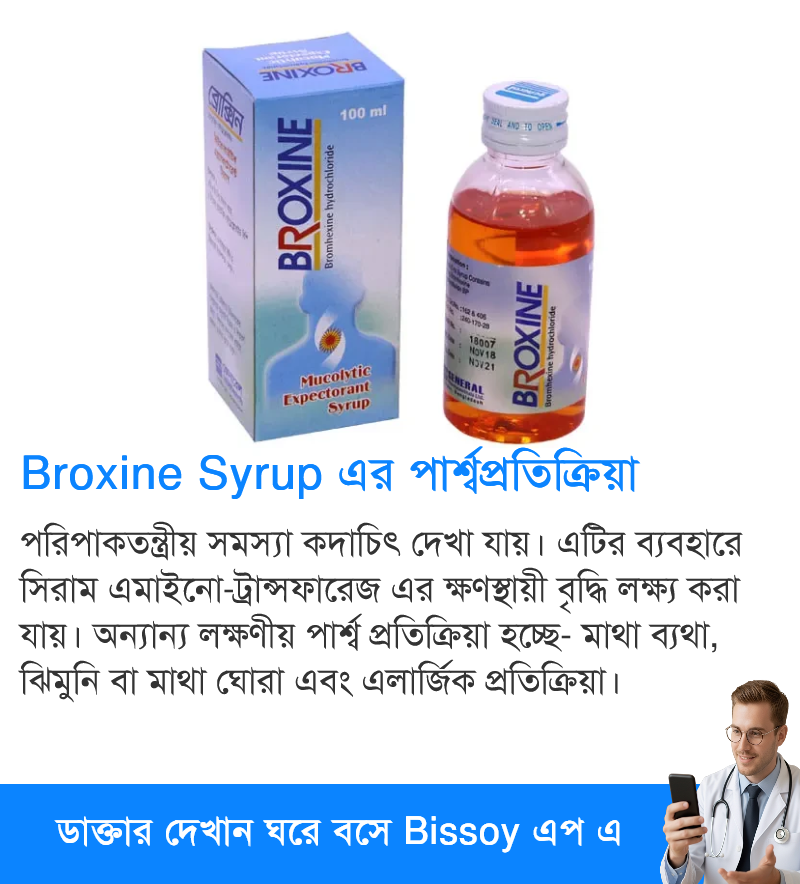 পার্শ্বপ্রতিক্রিয়া