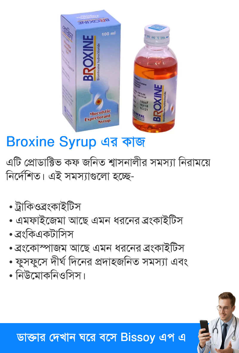ব্যবহার
