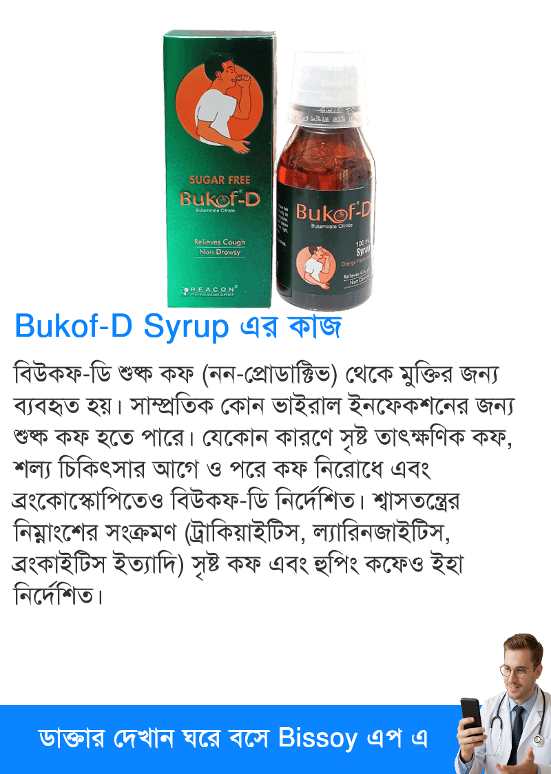 ব্যবহার