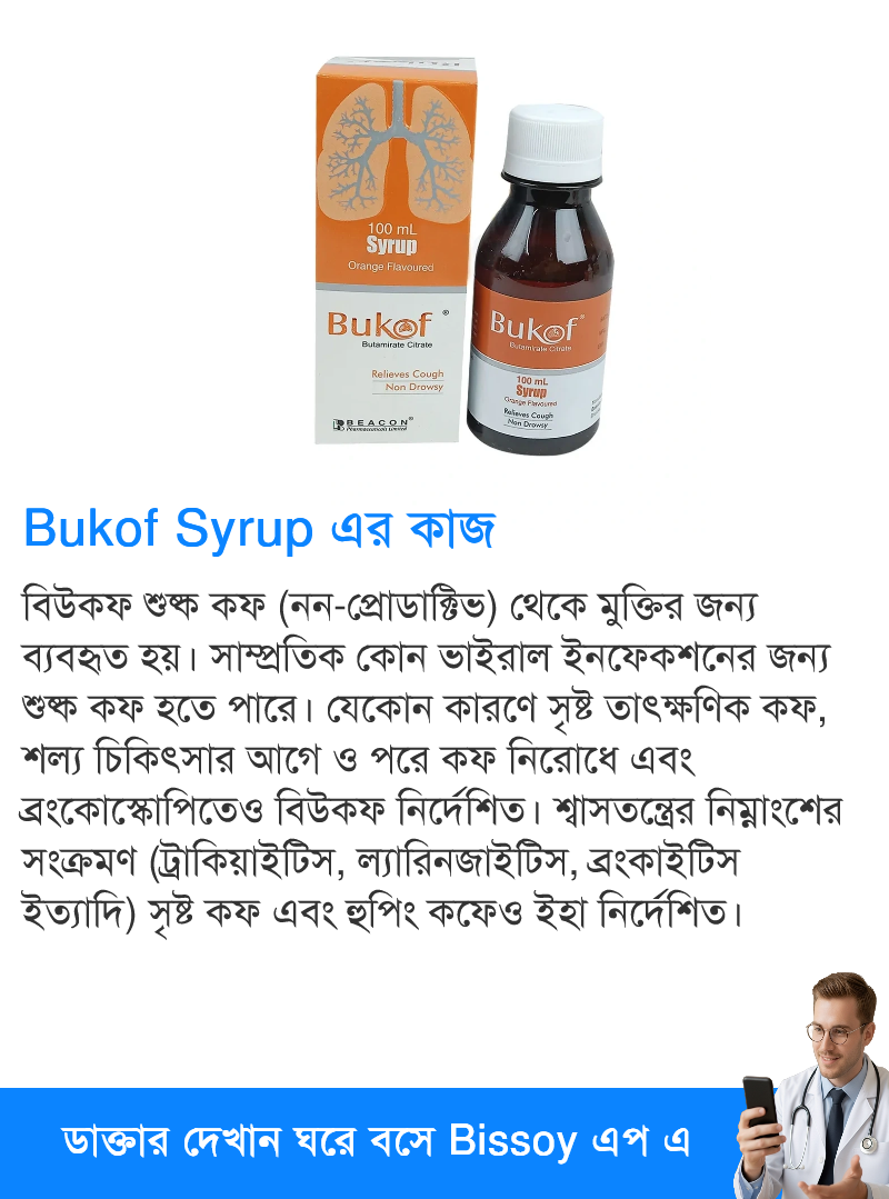 ব্যবহার