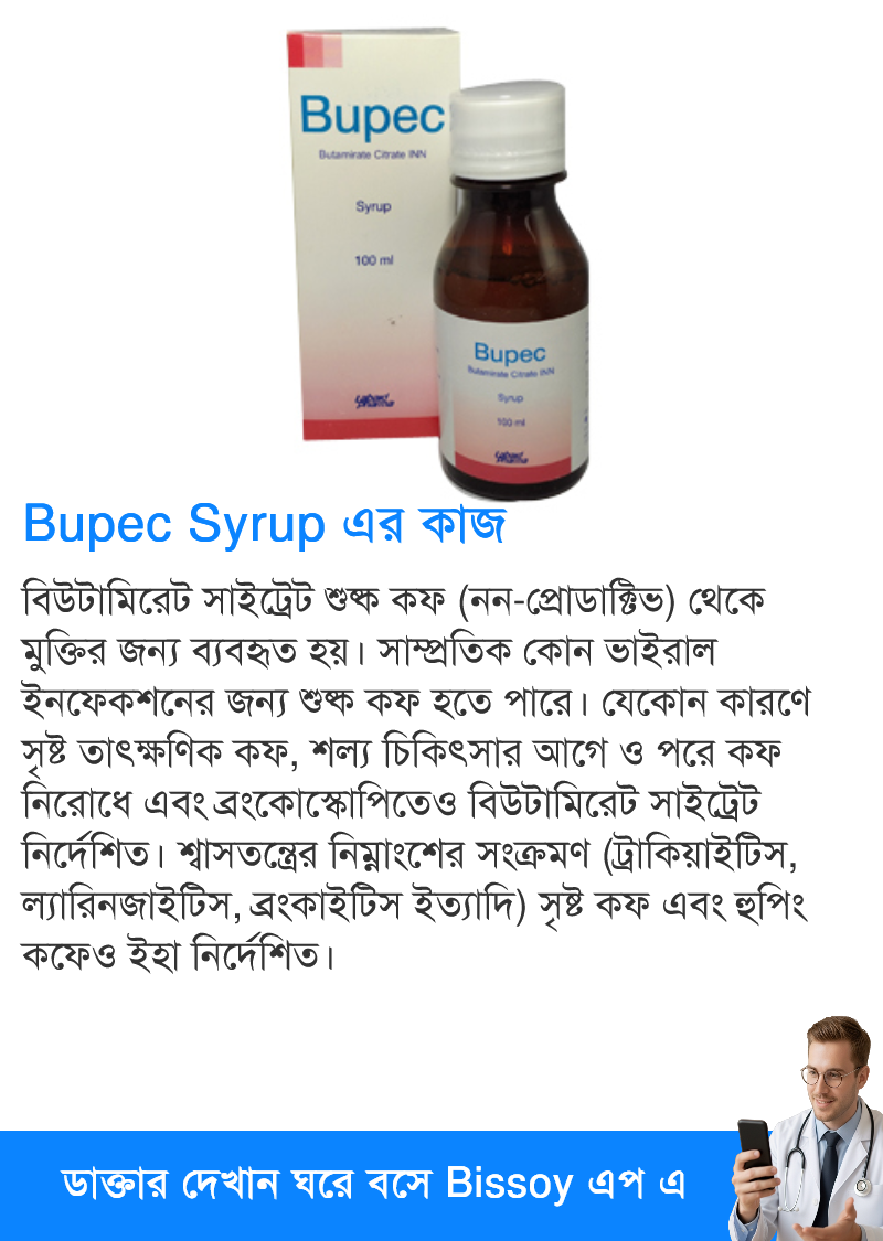 ব্যবহার