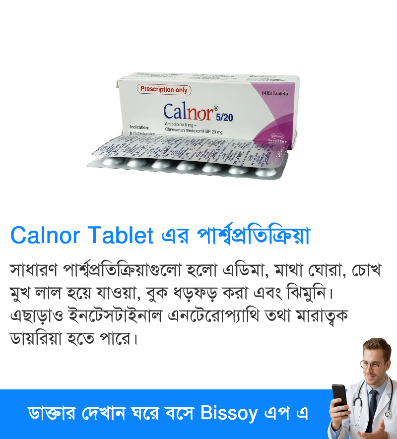 পার্শ্বপ্রতিক্রিয়া