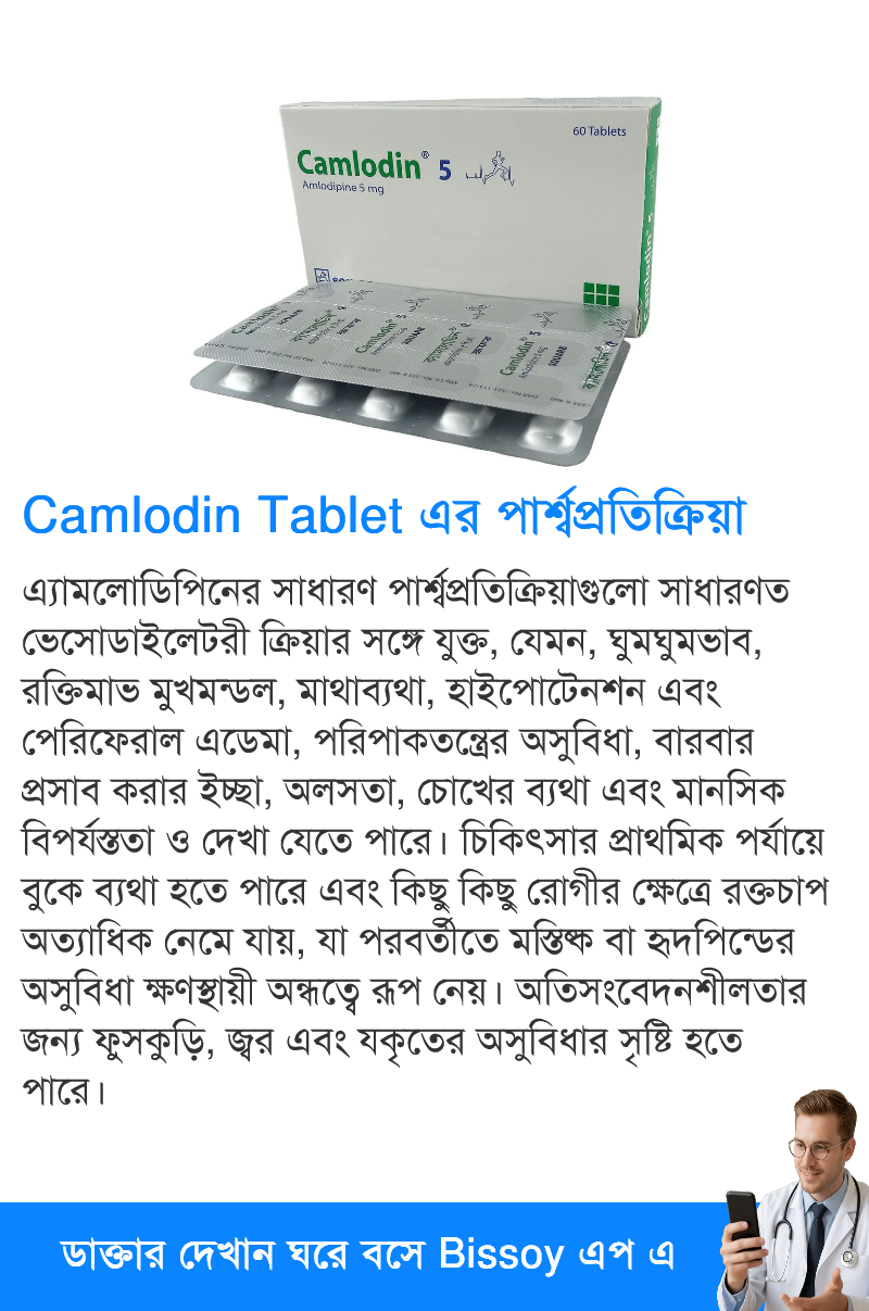 পার্শ্বপ্রতিক্রিয়া
