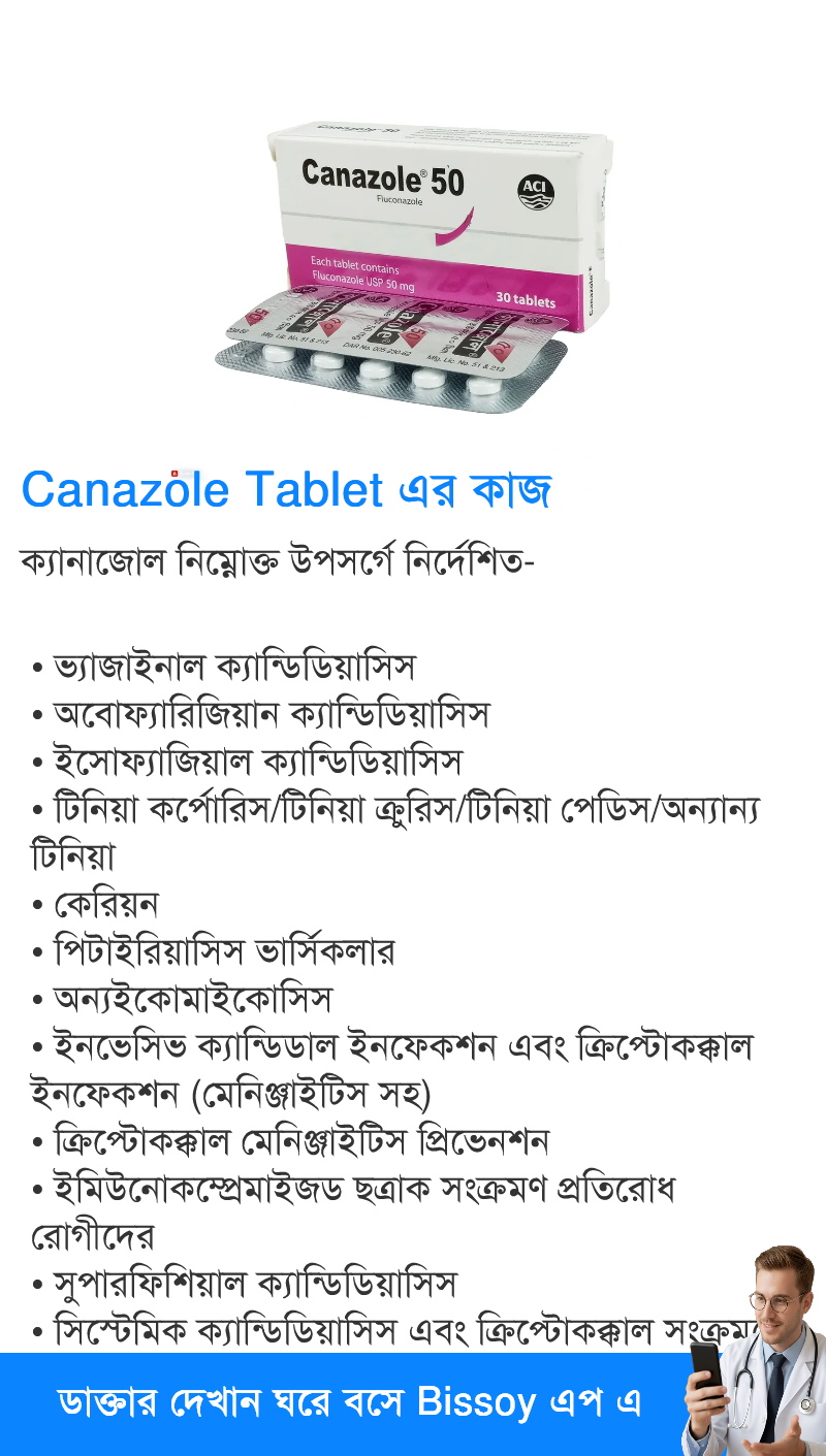 ব্যবহার