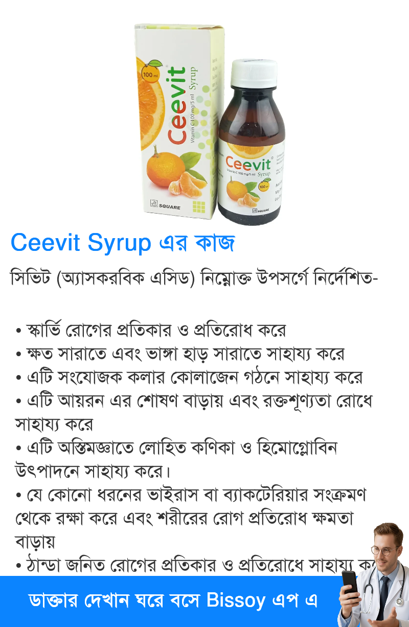 ব্যবহার
