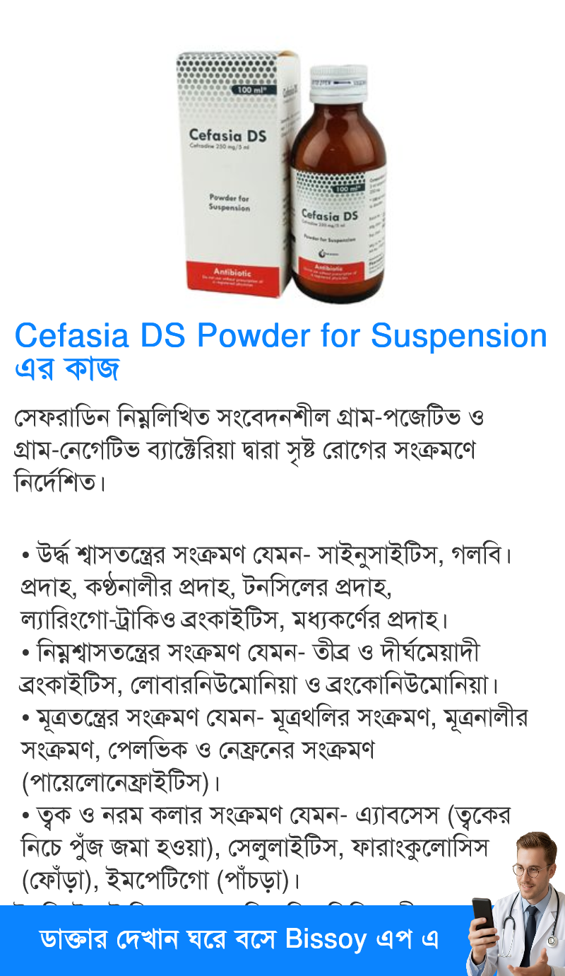 ব্যবহার