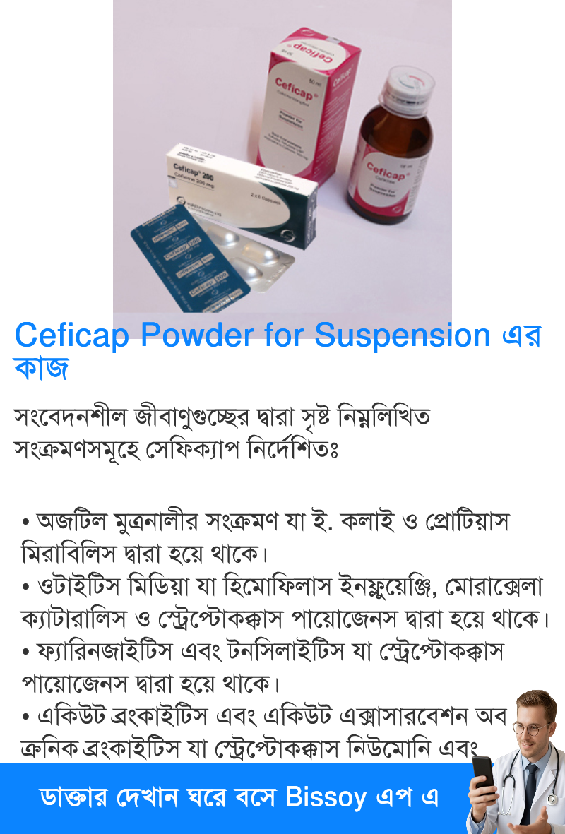 ব্যবহার
