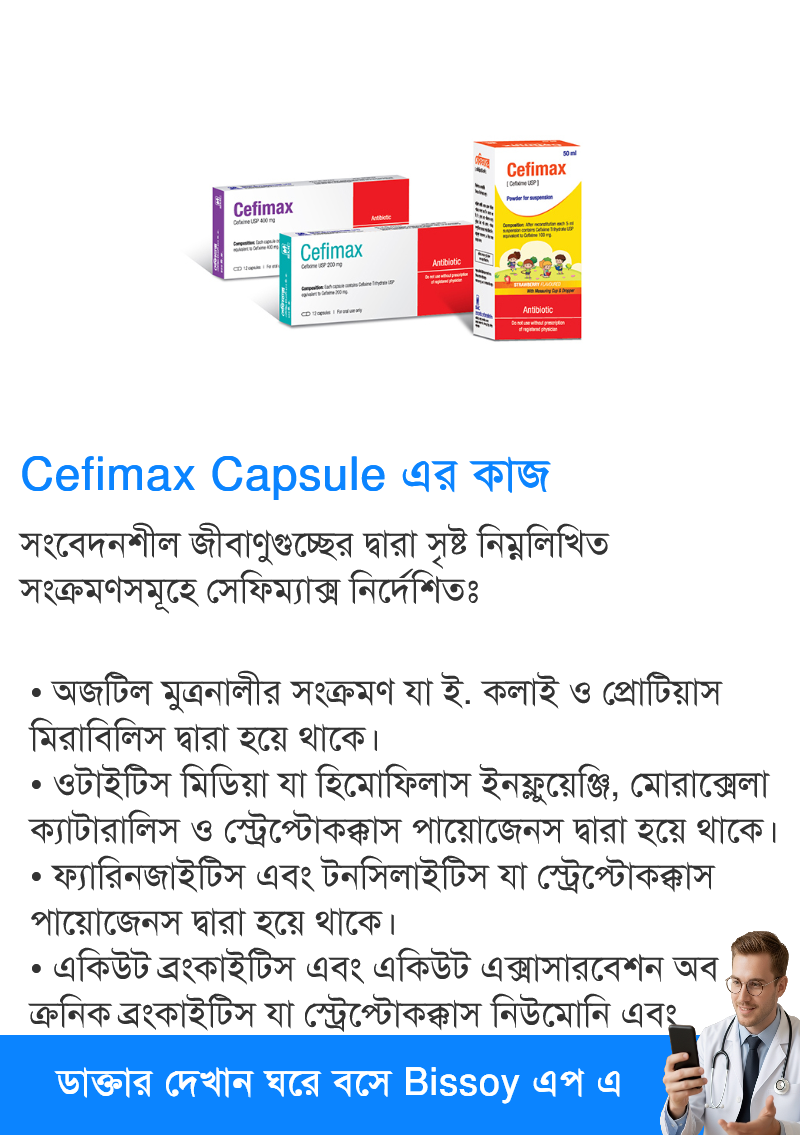 ব্যবহার