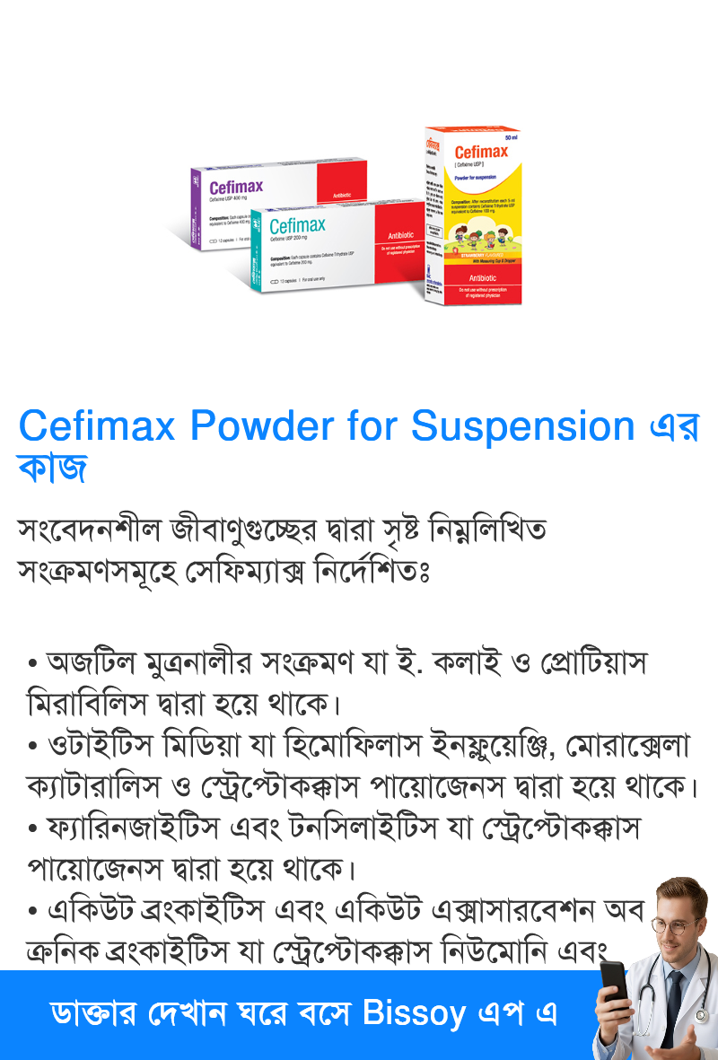 ব্যবহার