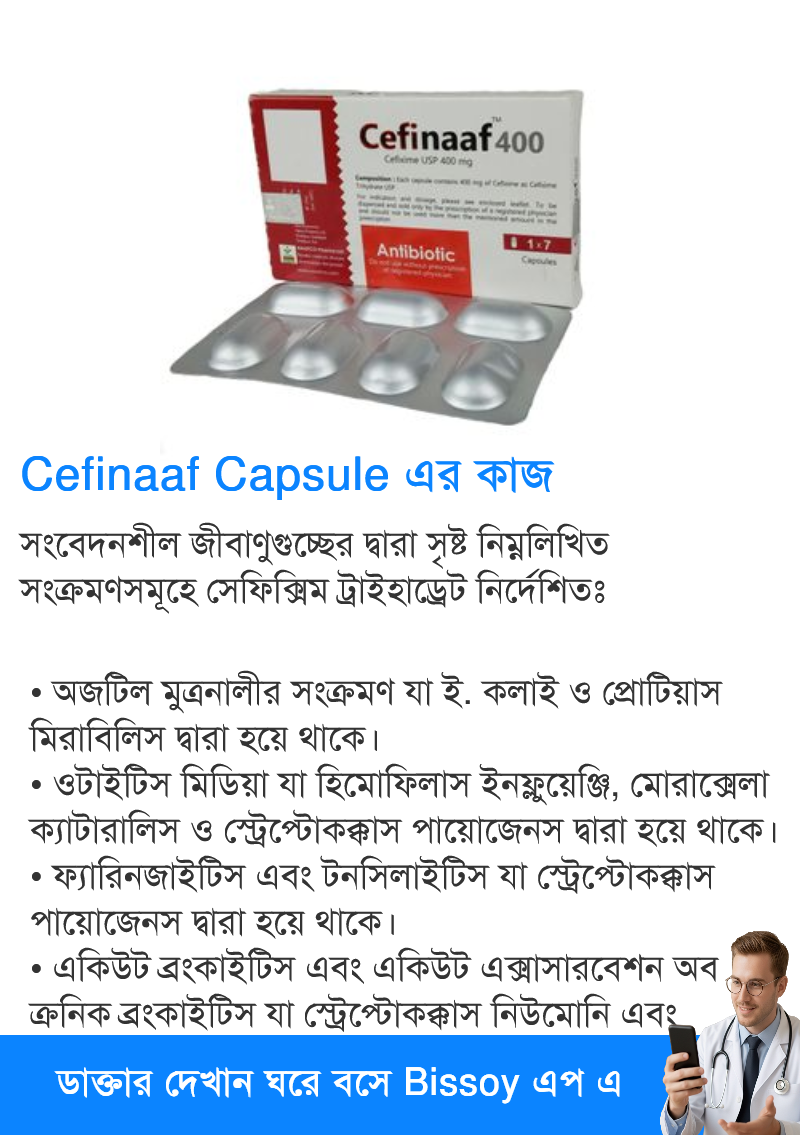 ব্যবহার