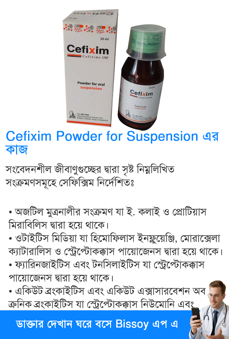 ব্যবহার