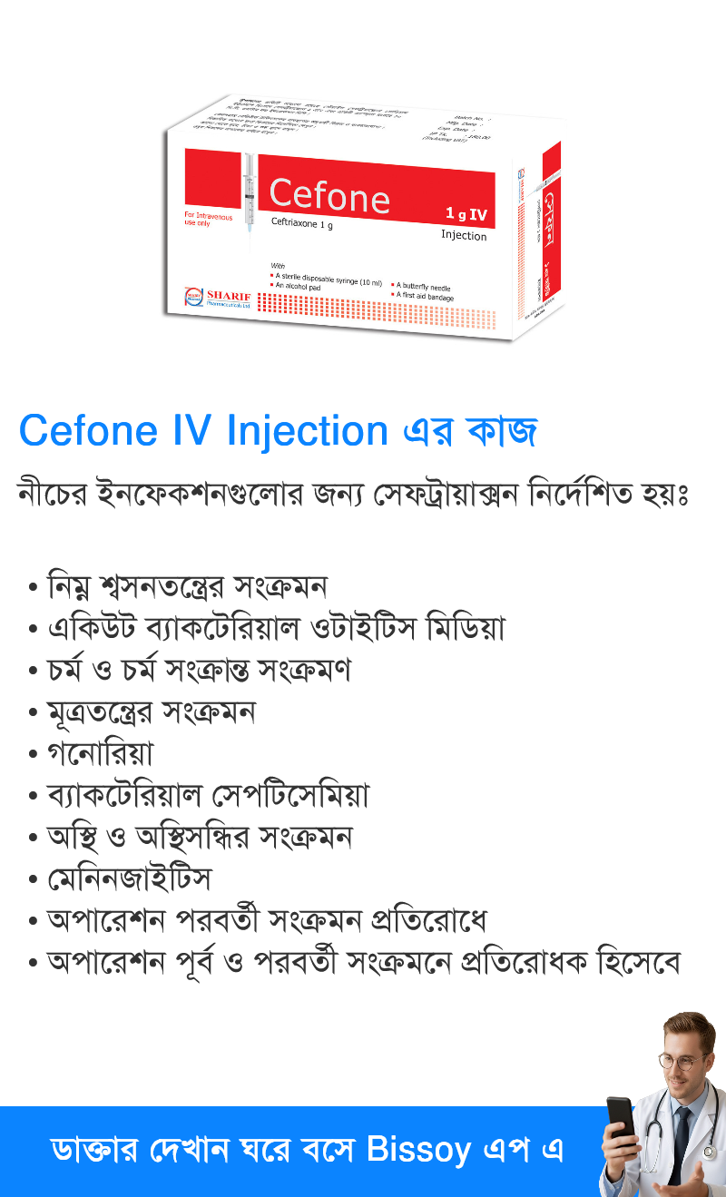 ব্যবহার