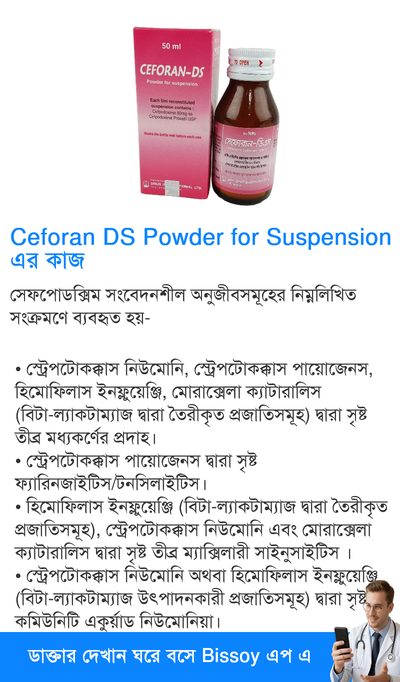 ব্যবহার