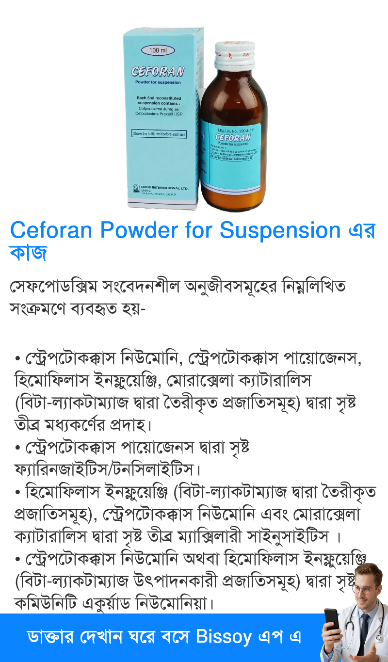 ব্যবহার