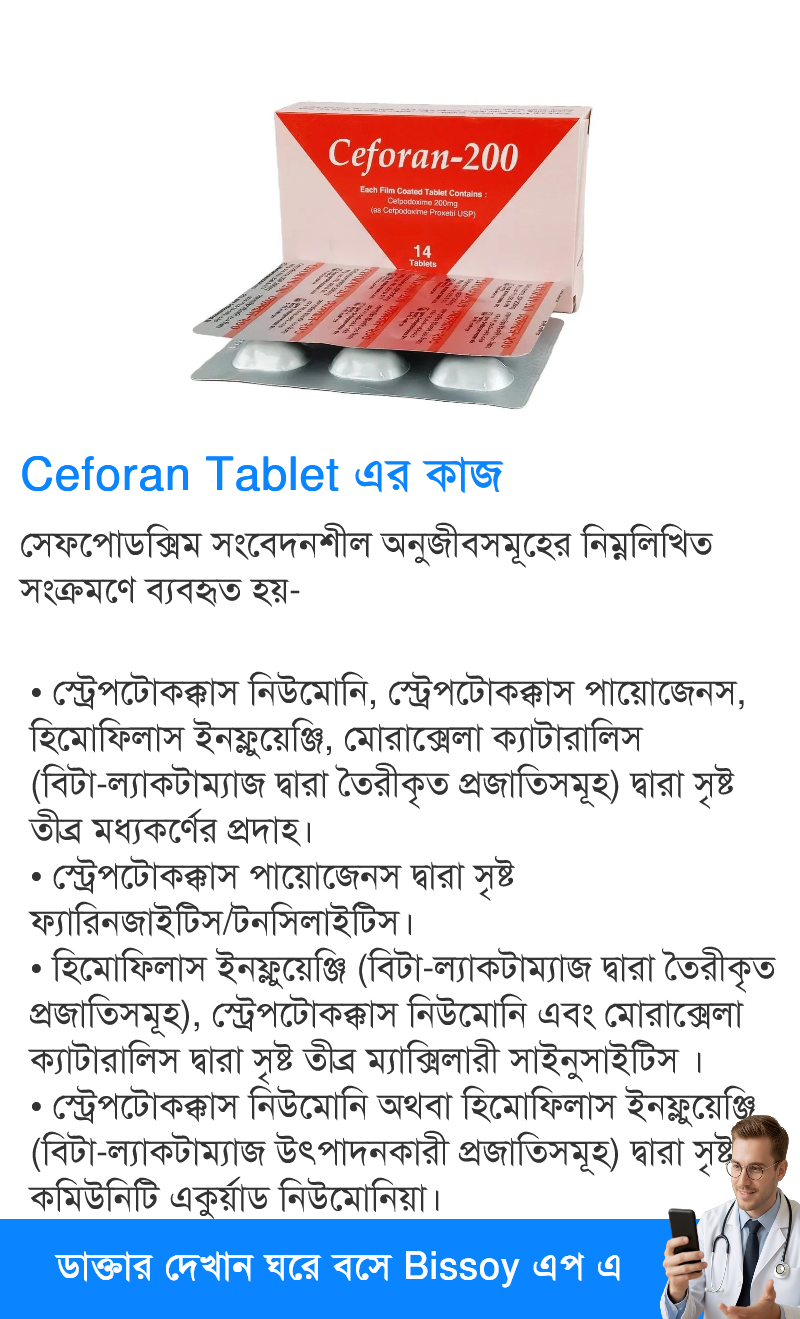 ব্যবহার