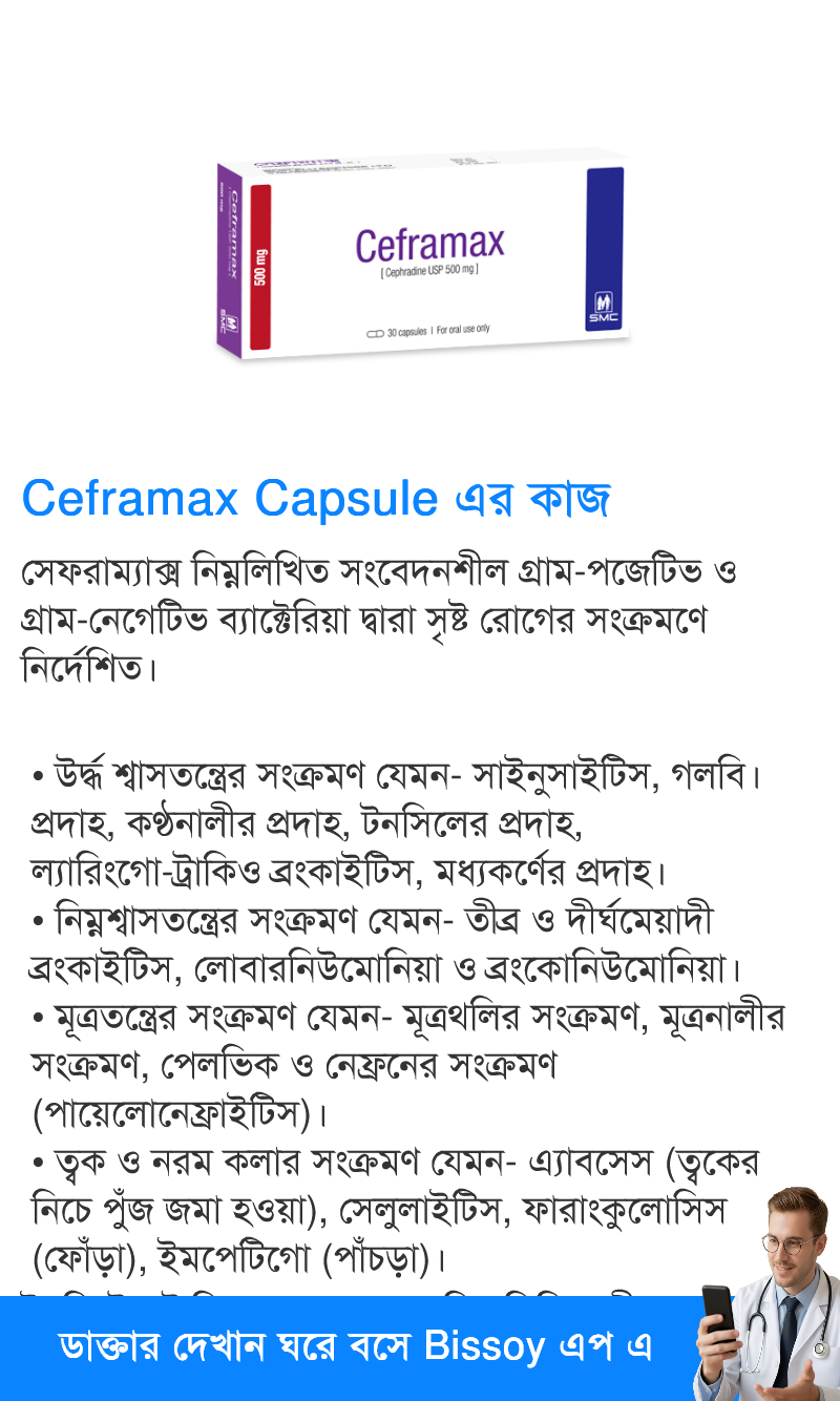 ব্যবহার