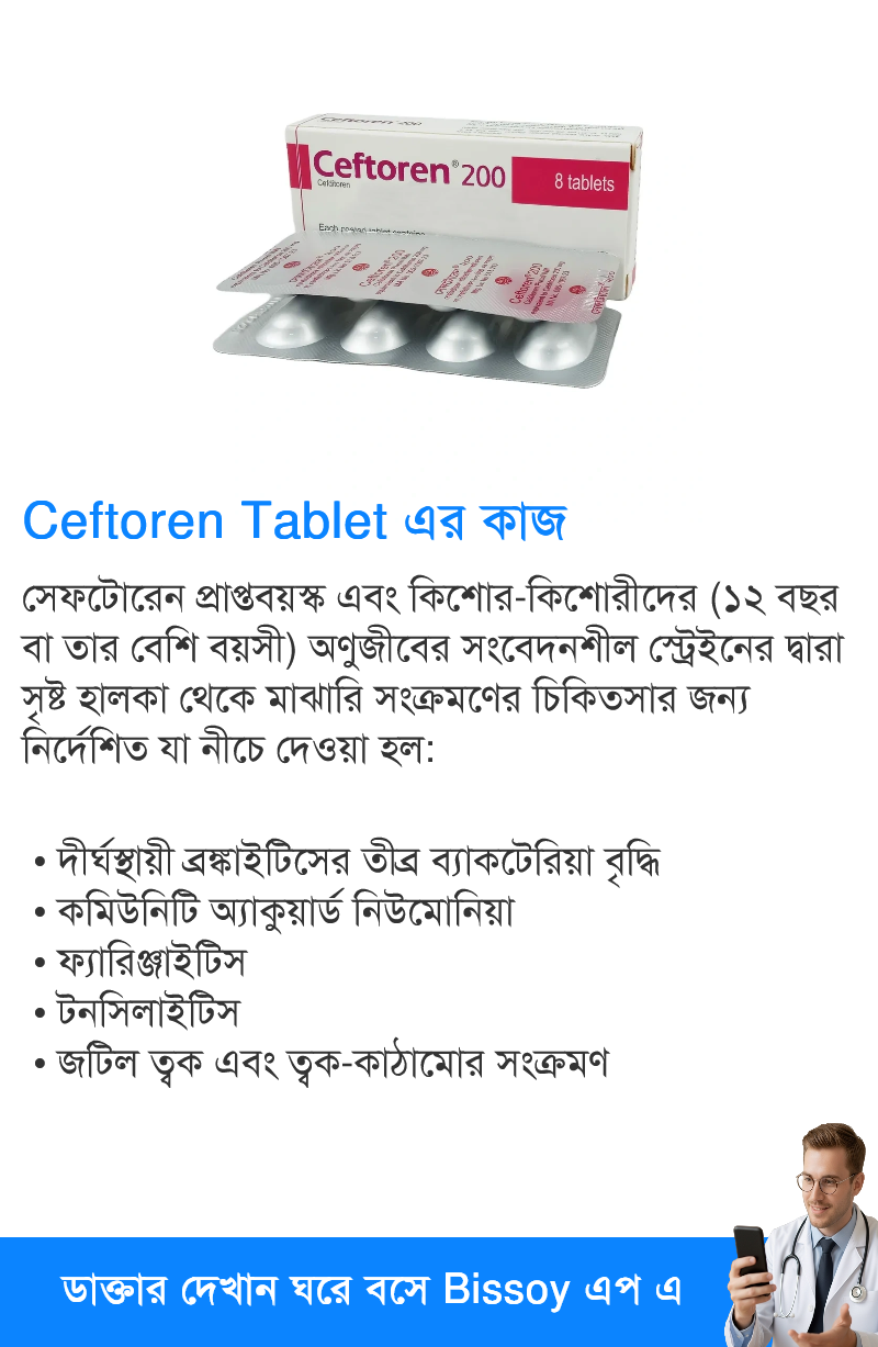ব্যবহার