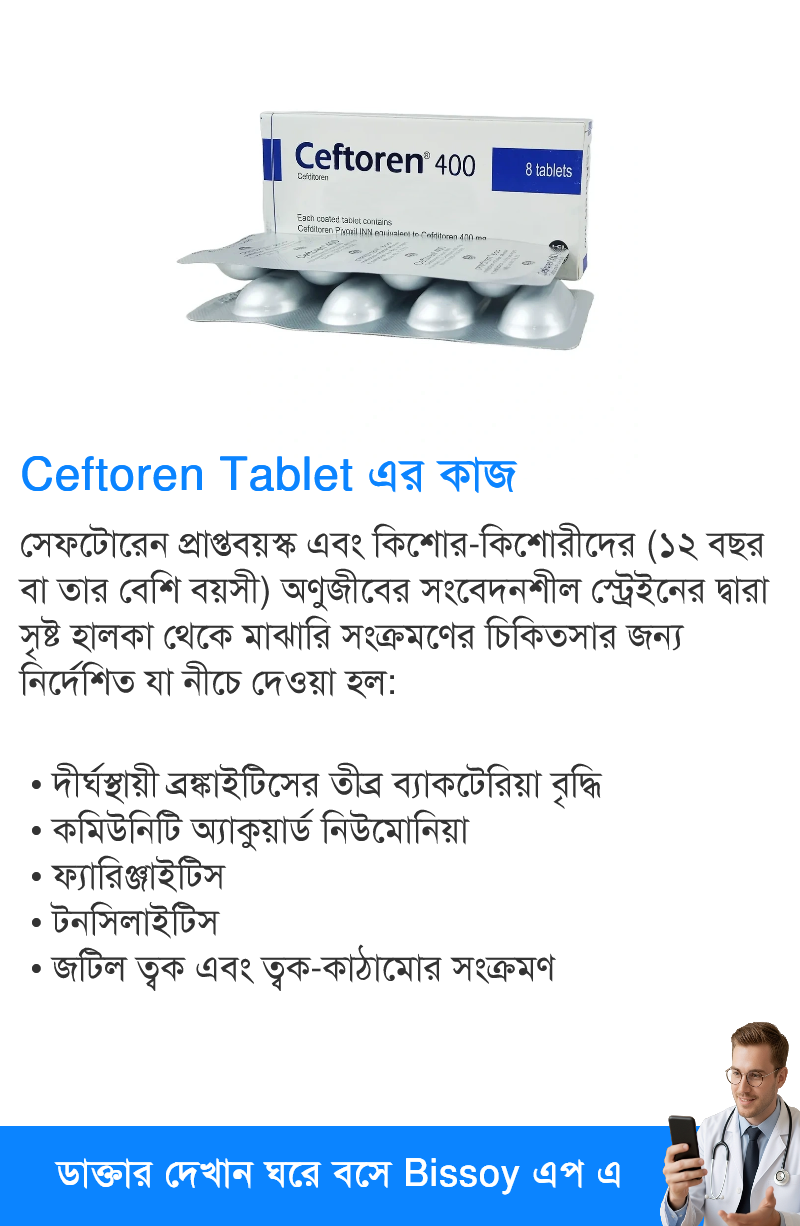 ব্যবহার