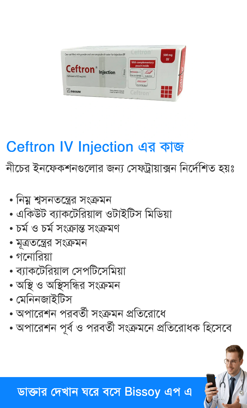 ব্যবহার