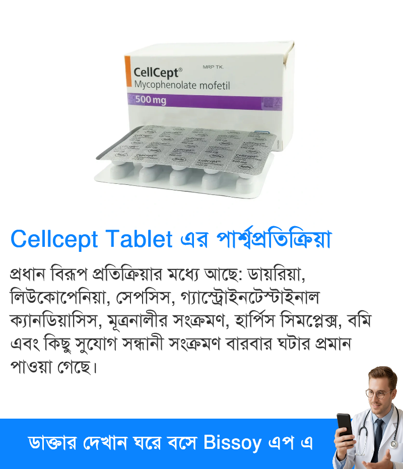 পার্শ্বপ্রতিক্রিয়া