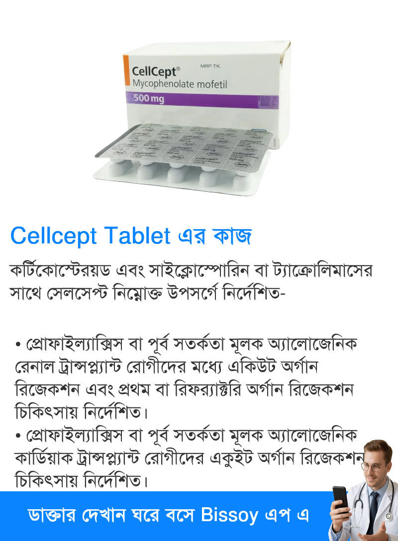 ব্যবহার