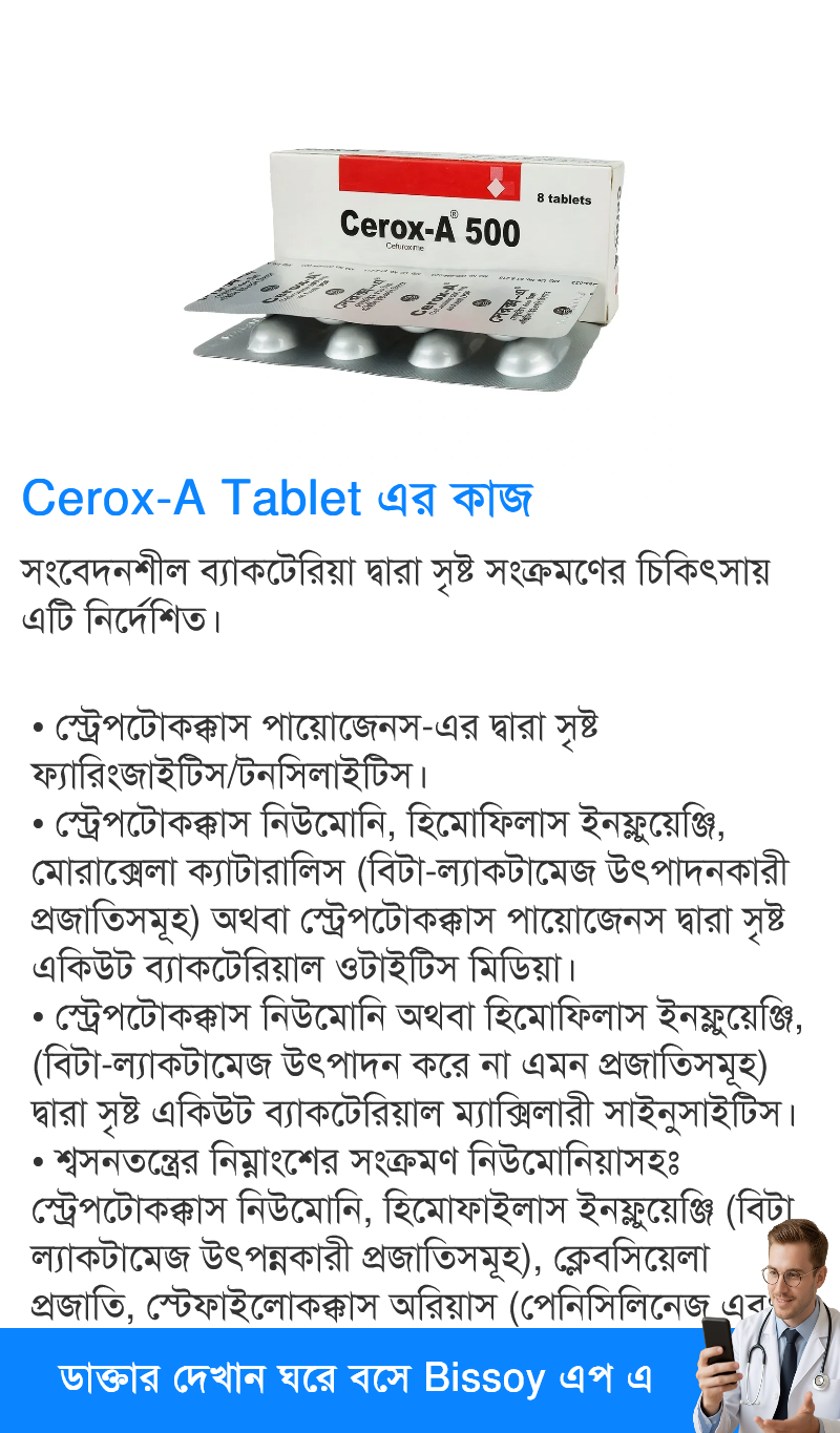 Uses