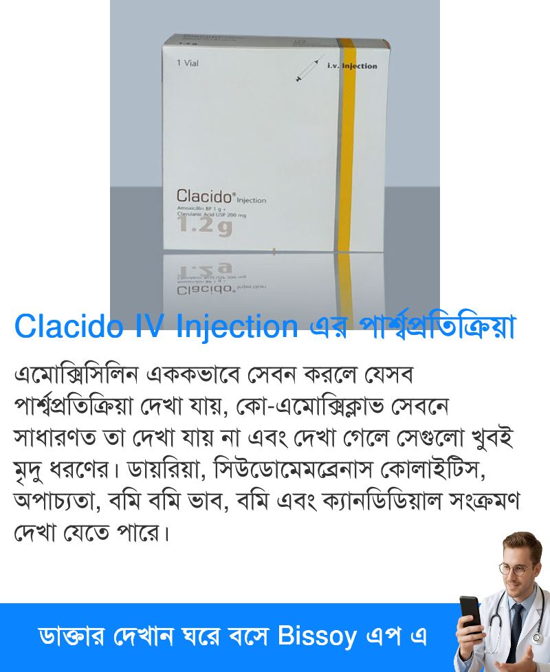 পার্শ্বপ্রতিক্রিয়া