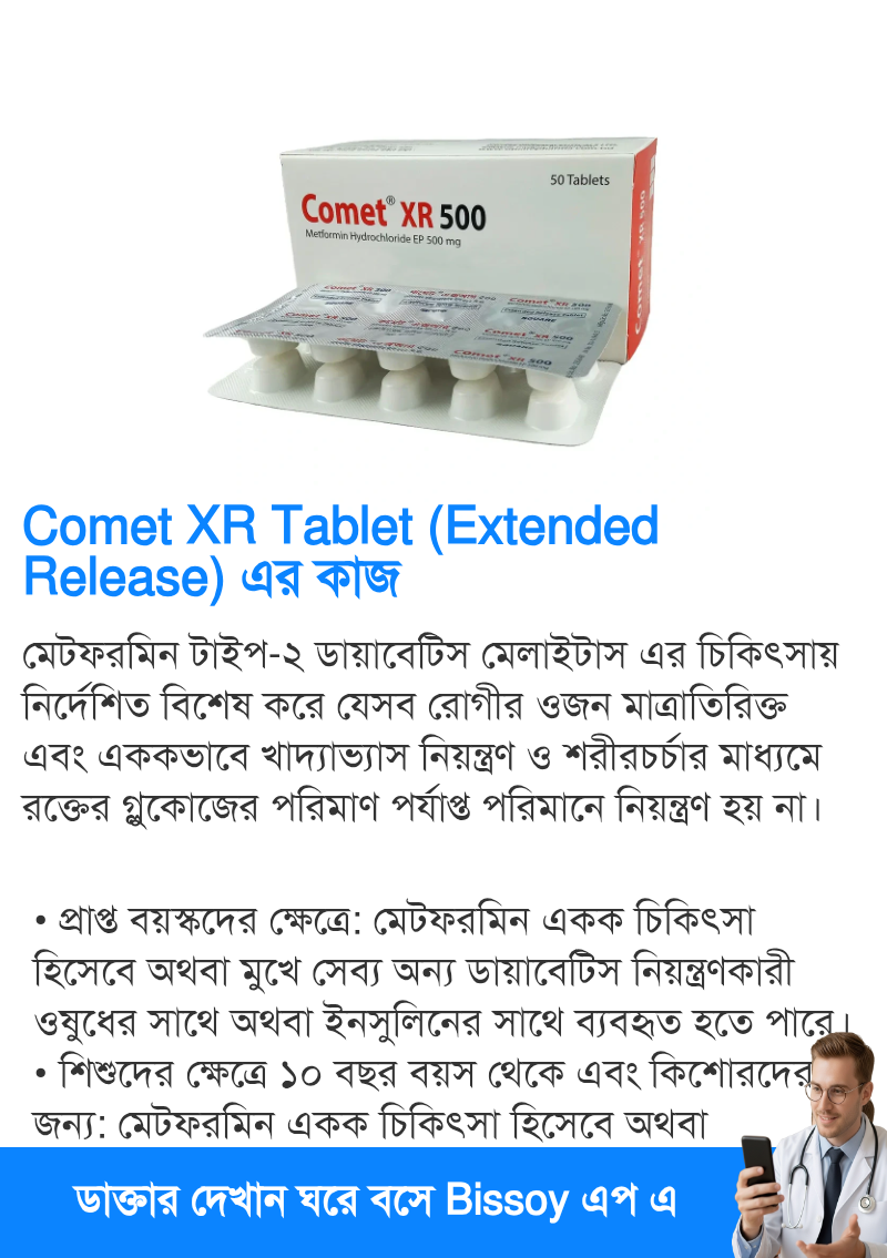 ব্যবহার