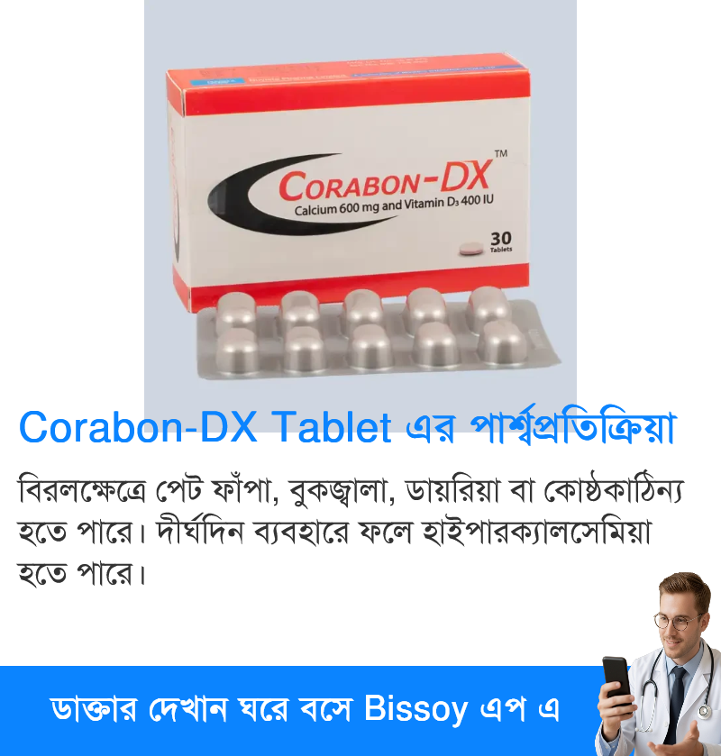 পার্শ্বপ্রতিক্রিয়া
