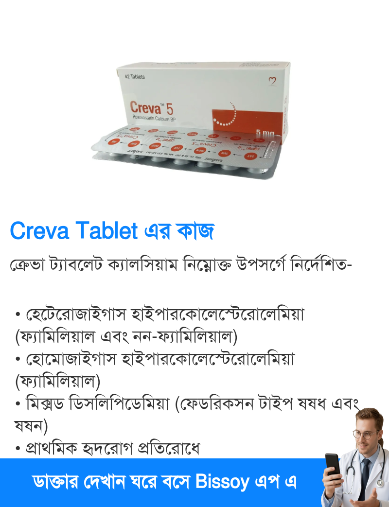 ব্যবহার