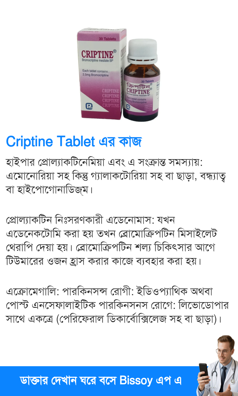 ব্যবহার