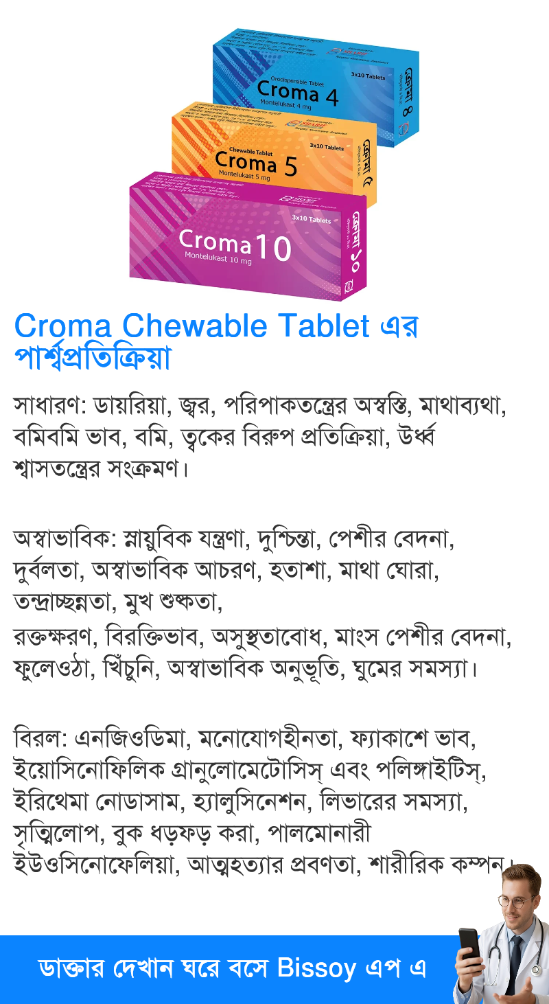 পার্শ্বপ্রতিক্রিয়া