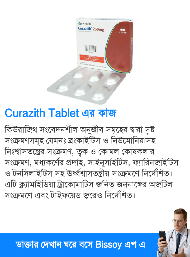 ব্যবহার