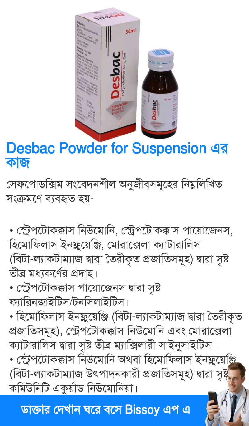 ব্যবহার