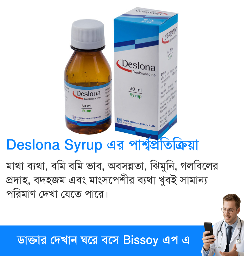 পার্শ্বপ্রতিক্রিয়া