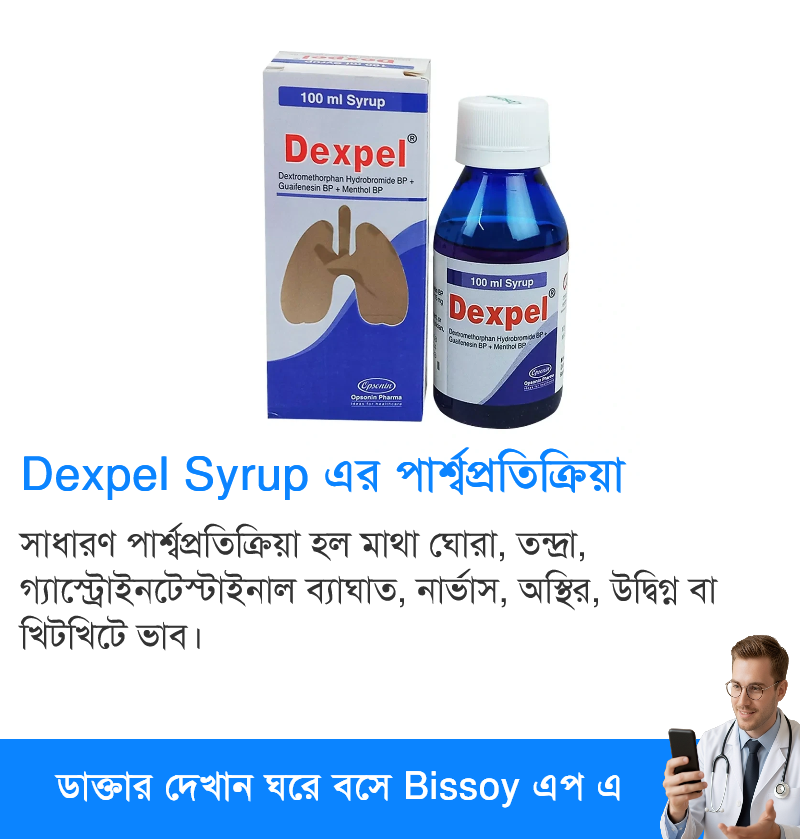 পার্শ্বপ্রতিক্রিয়া
